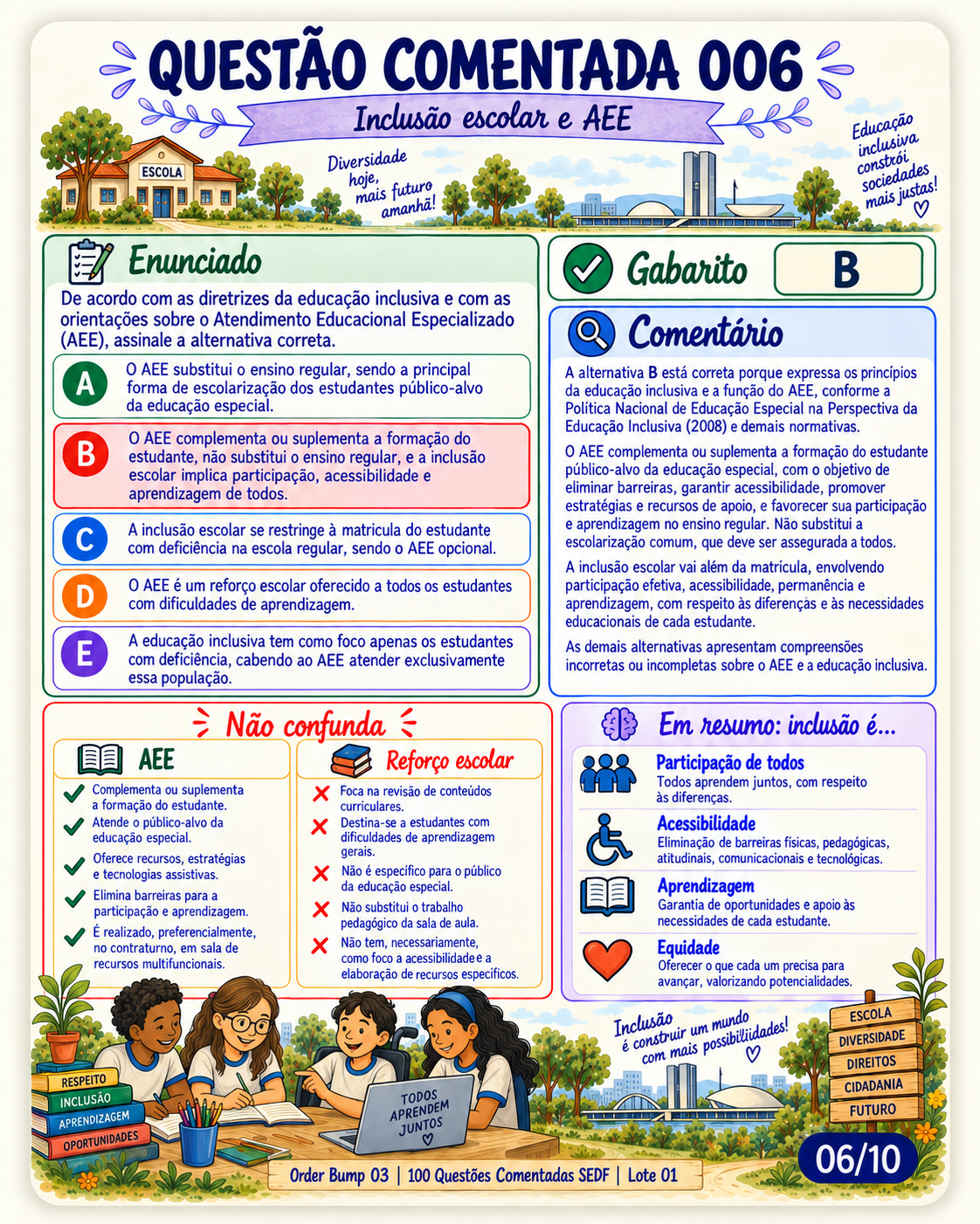 Simulado extra 5 para SEDF