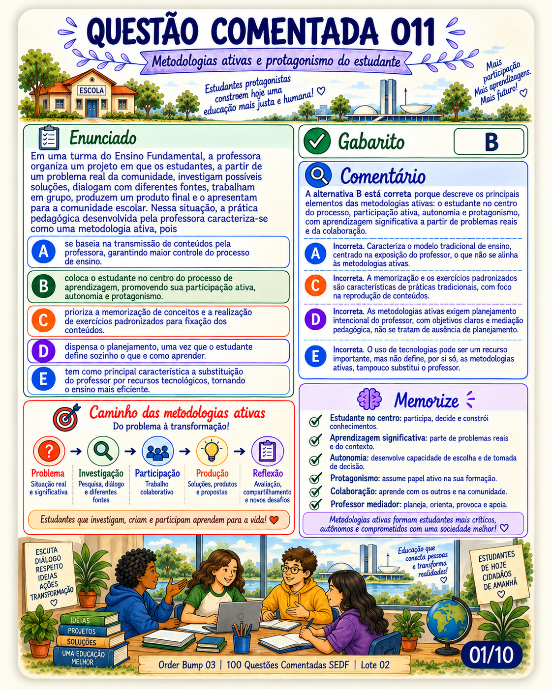 Simulado extra 8 para SEDF